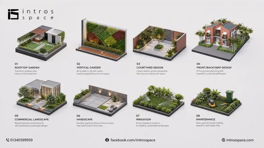 Top Landscape Design Company In Bangladesh introsspace intros space 1