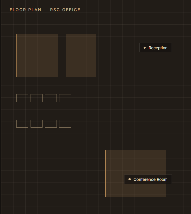 Service Page Mockup introsspace intros space